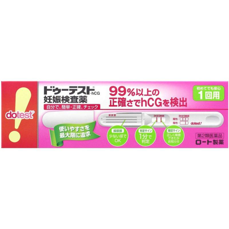 Тест ХГЧ 1 раз